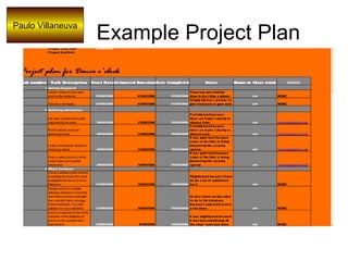 Example Project Plan Paulo Villaneuva 