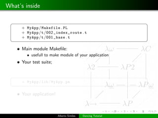 What’s inside

 §                                                            ¤
      + MyApp / Makefile . PL
      + MyApp /t /002 _index_route . t
      + MyApp /t /001 _base . t
 ¦                                                            ¥
      Main module Makeﬁle:
           usefull to make module of your application
      Your test suite;


 §                                                            ¤
      + MyApp / lib / MyApp . pm
 ¦                                                            ¥

      Your application!



                          Alberto Sim˜es
                                     o     Dancing Tutorial
 