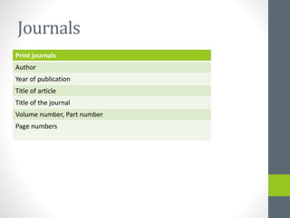 Journals 
Print journals 
Author 
Year of publication 
Title of article 
Title of the journal 
Volume number, Part number 
Page numbers 
 