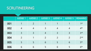 Musical Judges Pattern DANCESPORT-PRESENTATION-JERIC-1.pptx