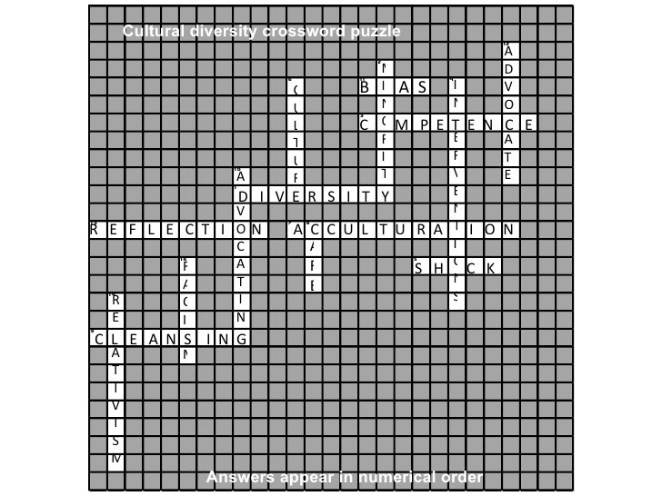 First Part Of A Message Crossword Clue Dancing crossword (2)