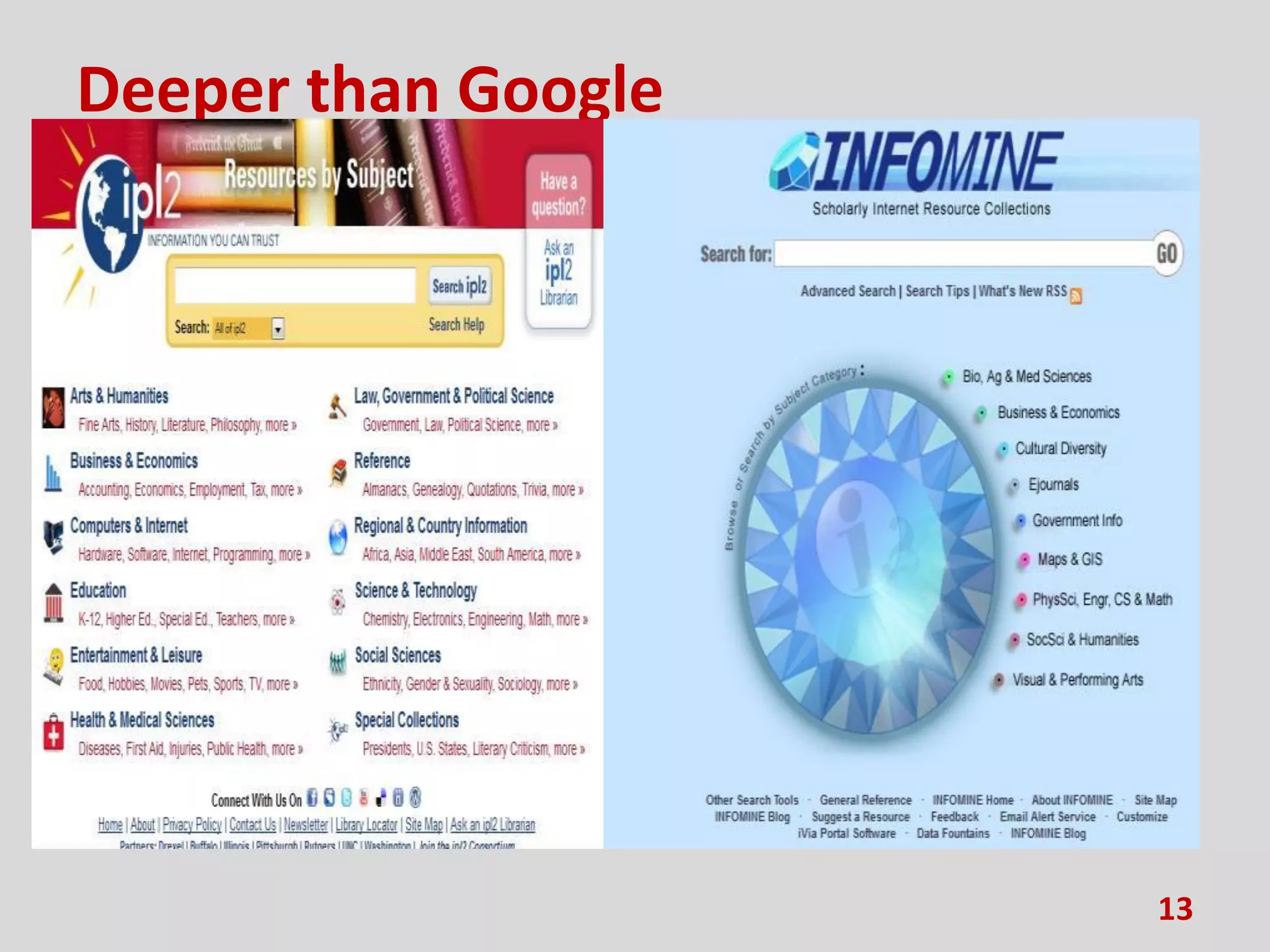 Deeper than Google
13
 