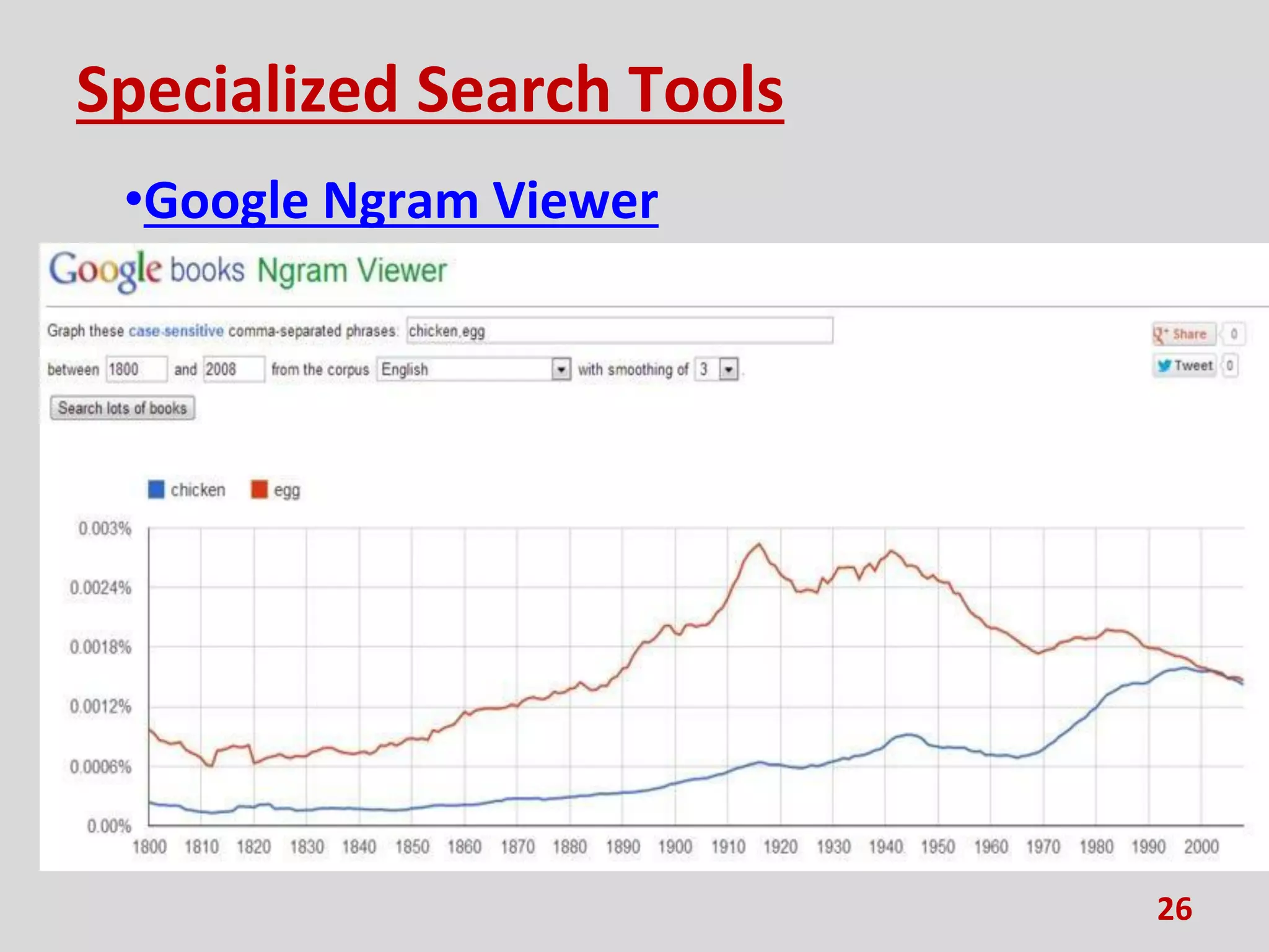 Specialized Search Tools
•Google Ngram Viewer
26
 