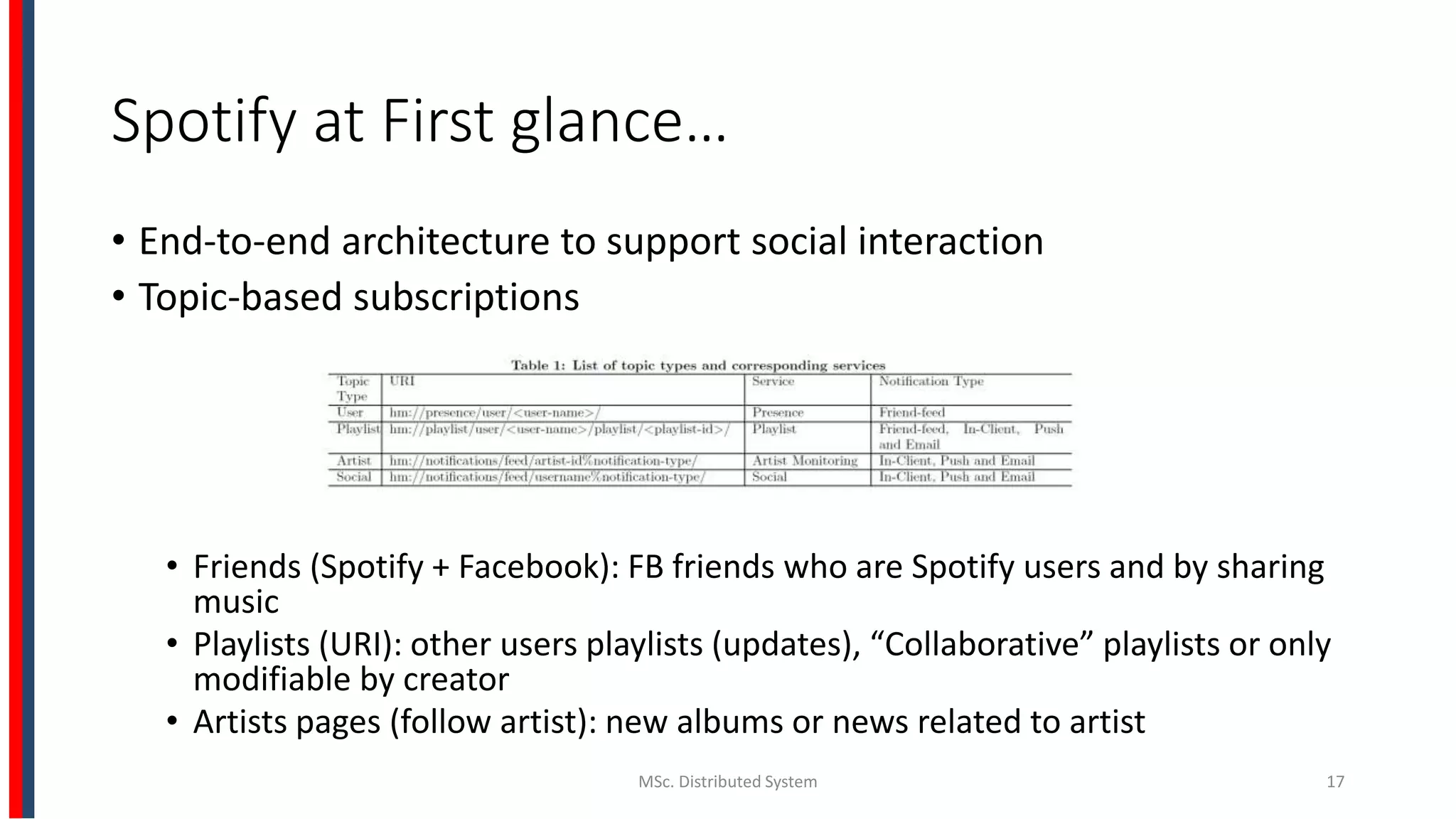 Spotify at First glance…
• End-to-end architecture to support social interaction
• Topic-based subscriptions
• Friends (Spotify + Facebook): FB friends who are Spotify users and by sharing
music
• Playlists (URI): other users playlists (updates), “Collaborative” playlists or only
modifiable by creator
• Artists pages (follow artist): new albums or news related to artist
MSc. Distributed System 17
 
