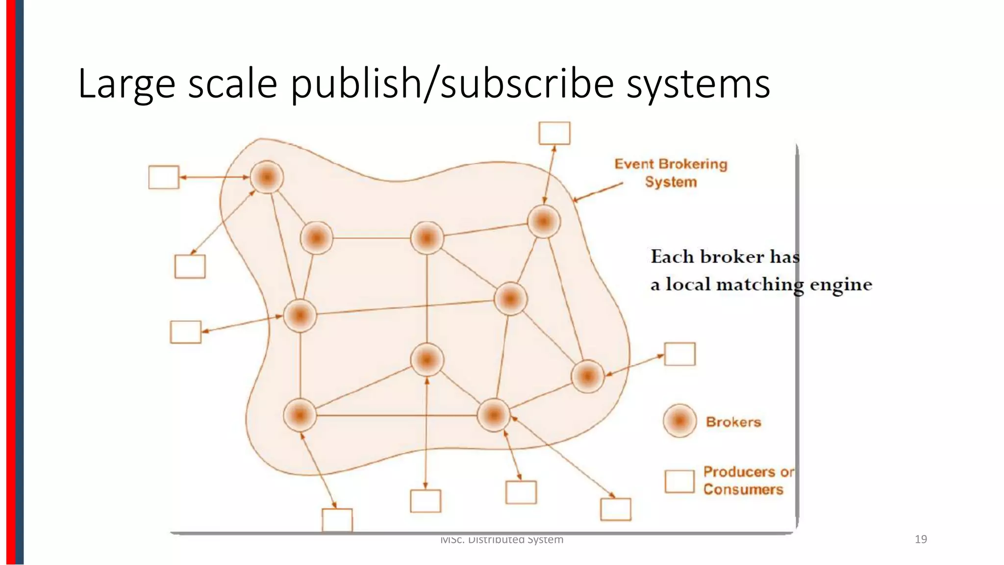 Large scale publish/subscribe systems
MSc. Distributed System 19
 