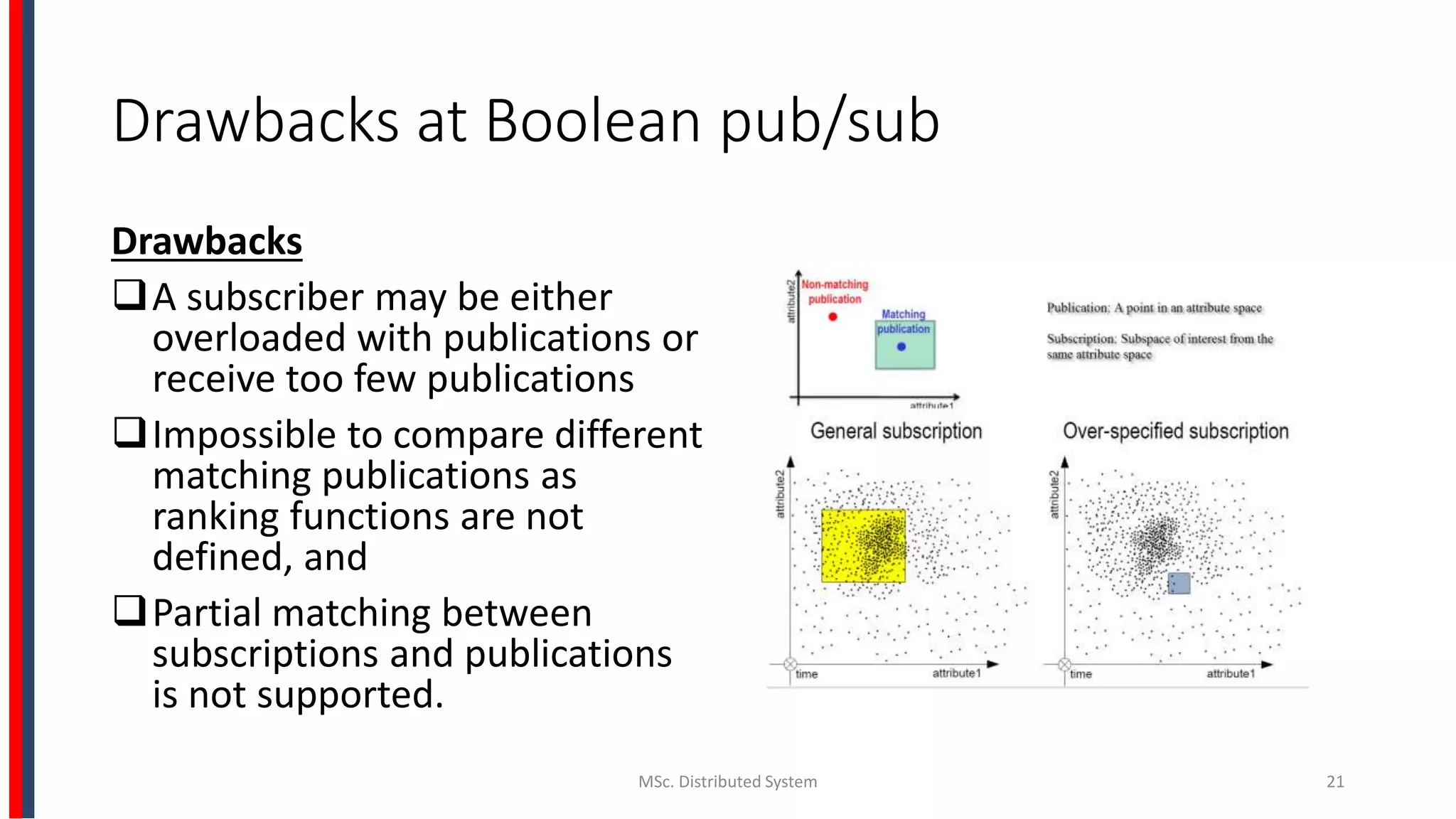 Drawbacks at Boolean pub/sub
Drawbacks
A subscriber may be either
overloaded with publications or
receive too few publications
Impossible to compare different
matching publications as
ranking functions are not
defined, and
Partial matching between
subscriptions and publications
is not supported.
MSc. Distributed System 21
 