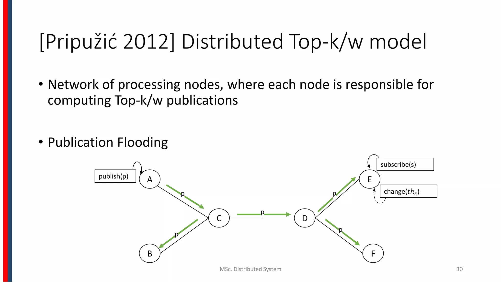 [Pripužić 2012] Distributed Top-k/w model
• Network of processing nodes, where each node is responsible for
computing Top-k/w publications
• Publication Flooding
MSc. Distributed System 30
A
B
C D
E
F
subscribe(s)
change(𝑡ℎ 𝑠)
publish(p)
p
p
p
p
p
 