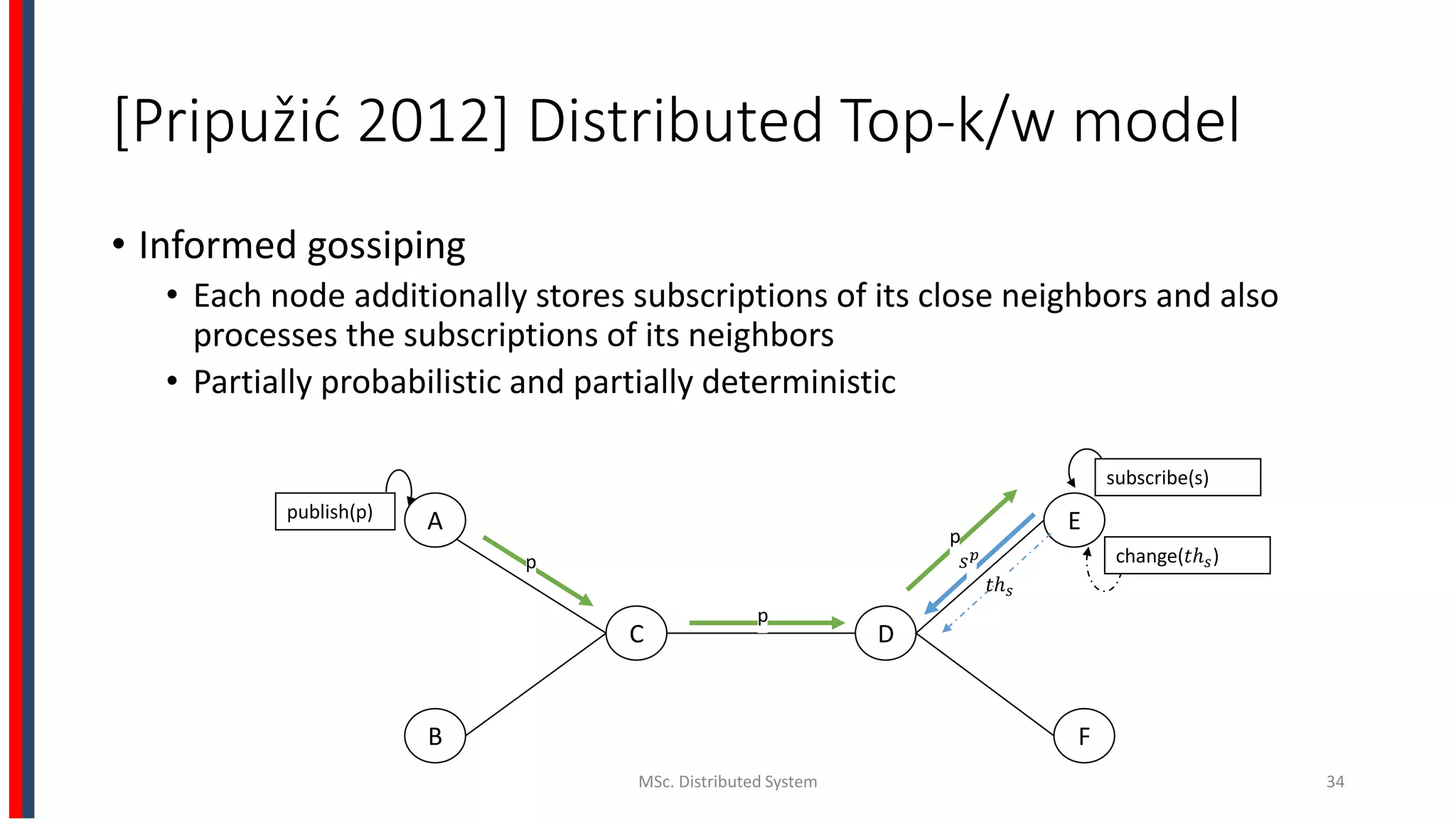 [Pripužić 2012] Distributed Top-k/w model
• Informed gossiping
• Each node additionally stores subscriptions of its close neighbors and also
processes the subscriptions of its neighbors
• Partially probabilistic and partially deterministic
MSc. Distributed System 34
A
B
C D
E
F
subscribe(s)
change(𝑡ℎ 𝑠)
publish(p)
p
p
𝑠 𝑝
𝑡ℎ 𝑠
p
 