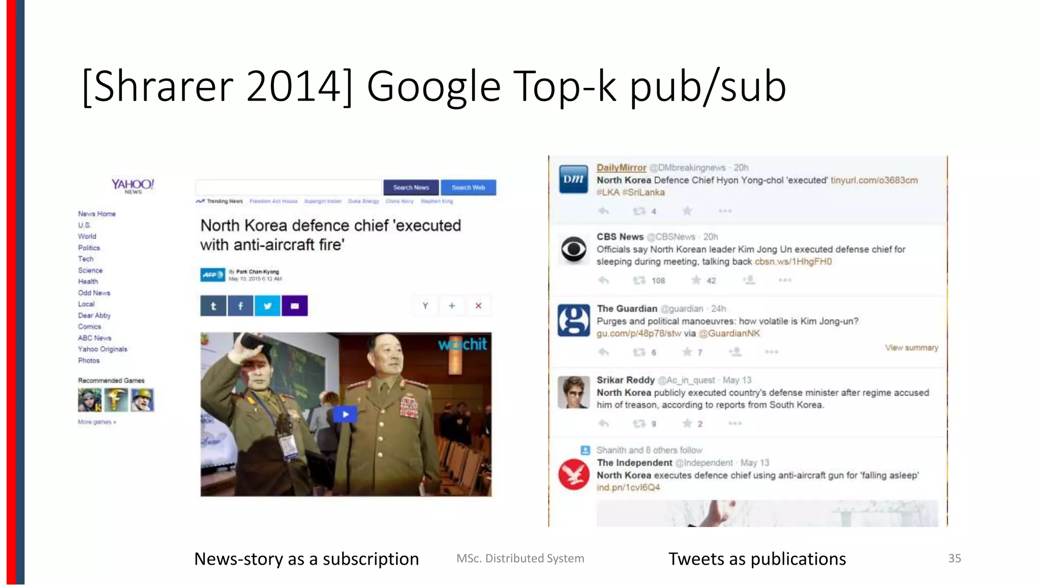[Shrarer 2014] Google Top-k pub/sub
MSc. Distributed System 35News-story as a subscription Tweets as publications
 