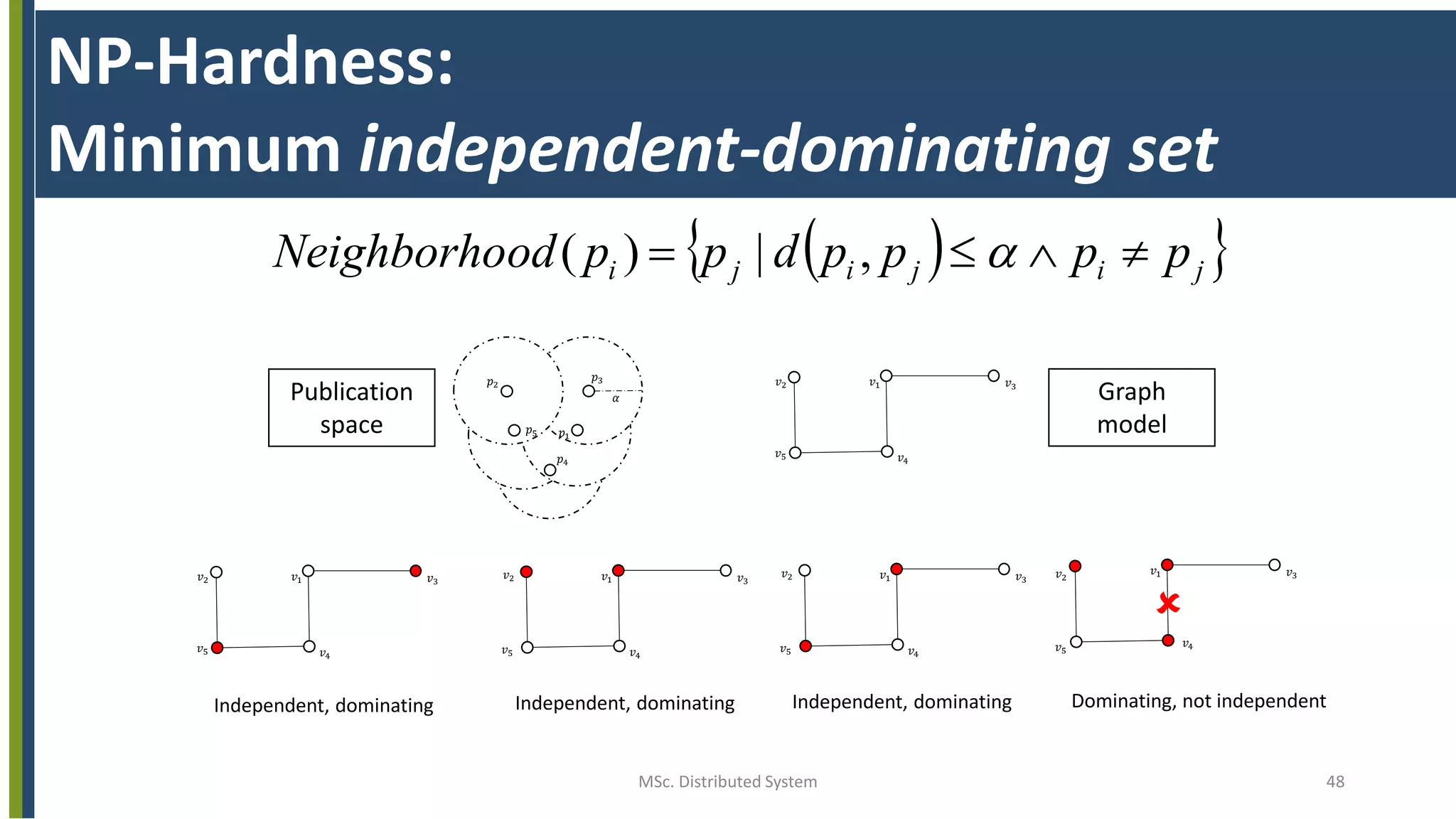 MSc. Distributed System 48
NP-Hardness:
Minimum independent-dominating set
𝑝1
𝑝2
𝑝3
𝑝4
𝑝5
𝑣1
𝑣4
𝑣3
𝑣5
𝑣2
𝛼
𝑣1
𝑣4
𝑣3
𝑣5
𝑣2

𝑣1
𝑣4
𝑣3
𝑣2
𝑣5
𝑣1
𝑣4
𝑣3
𝑣2
𝑣5
  jijiji ppppdppodNeighborho  ,|)(
𝑣1
𝑣4
𝑣3𝑣2
𝑣5
Publication
space
Graph
model
Independent, dominating Independent, dominating Independent, dominating Dominating, not independent
 