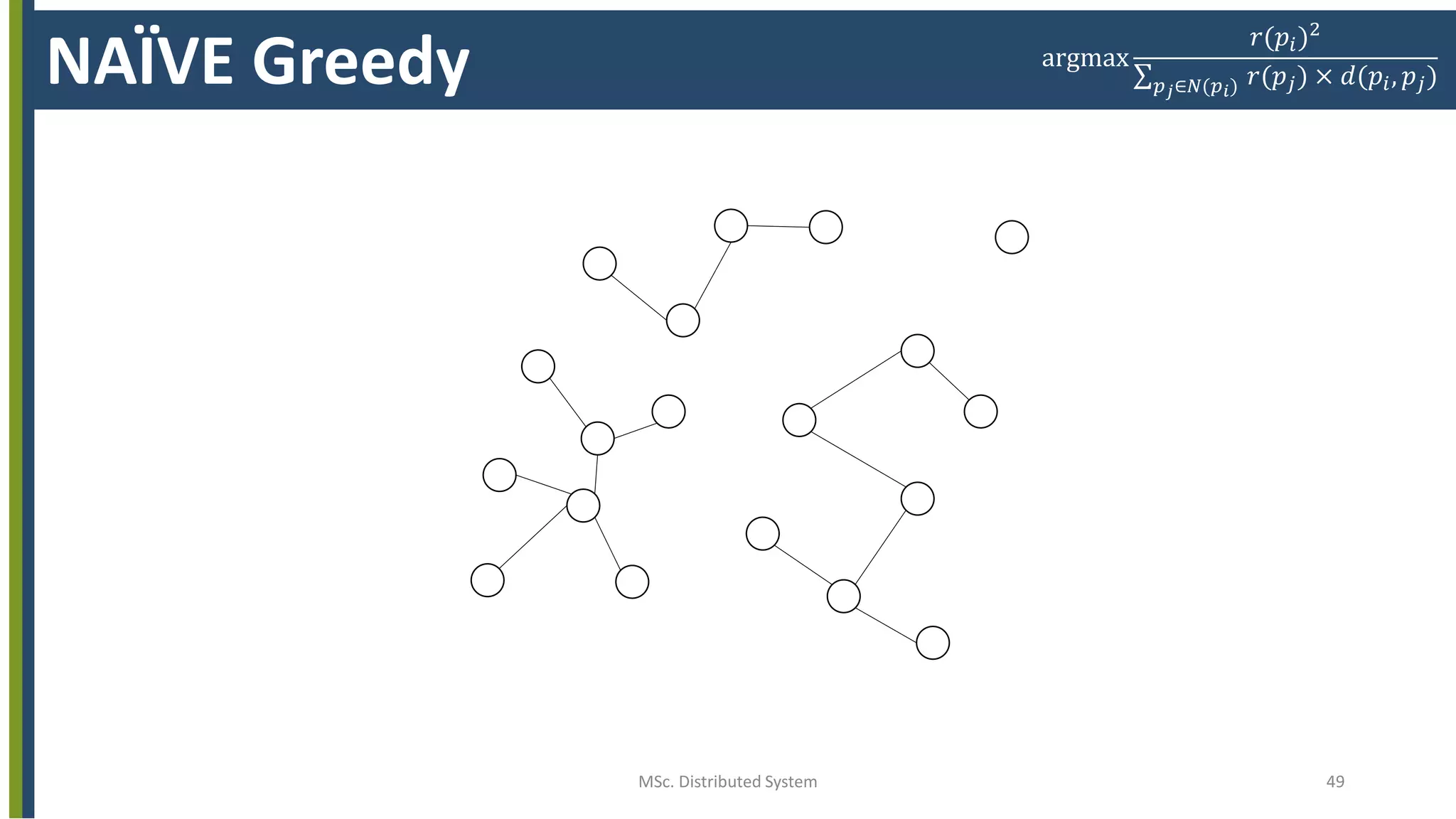 MSc. Distributed System 49
NAÏVE Greedy argmax
𝑟(𝑝𝑖)2
𝑝 𝑗∈𝑁(𝑝 𝑖) 𝑟(𝑝𝑗) × 𝑑(𝑝𝑖, 𝑝𝑗)
 