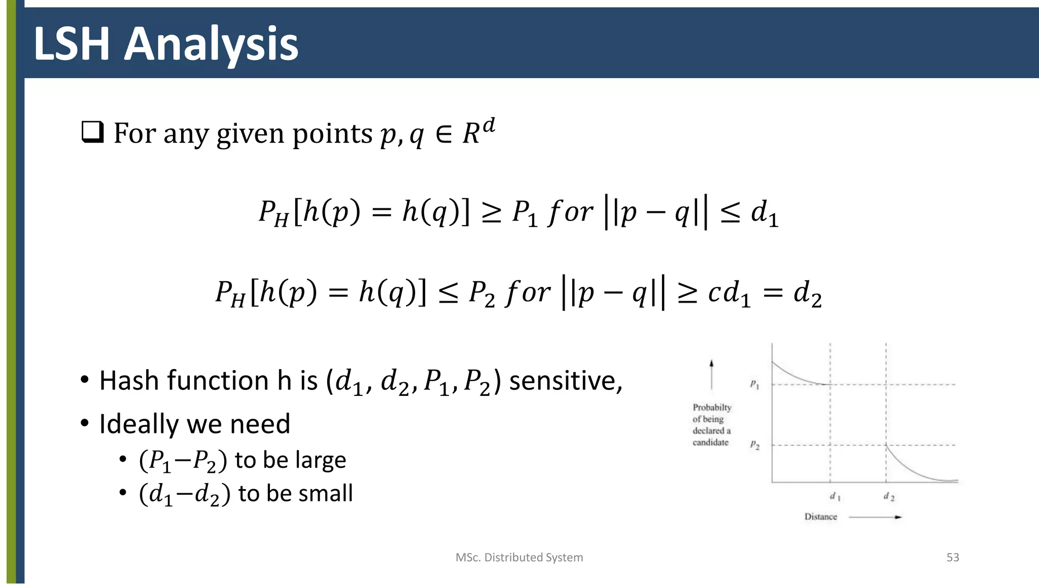 MSc. Distributed System 53
LSH Analysis
 For any given points 𝑝, 𝑞 ∈ 𝑅 𝑑
𝑃 𝐻 ℎ 𝑝 = ℎ 𝑞 ≥ 𝑃1 𝑓𝑜𝑟 𝑝 − 𝑞 ≤ 𝑑1
𝑃 𝐻 ℎ 𝑝 = ℎ 𝑞 ≤ 𝑃2 𝑓𝑜𝑟 𝑝 − 𝑞 ≥ 𝑐𝑑1 = 𝑑2
• Hash function h is (𝑑1, 𝑑2, 𝑃1, 𝑃2) sensitive,
• Ideally we need
• (𝑃1−𝑃2) to be large
• (𝑑1−𝑑2) to be small
 