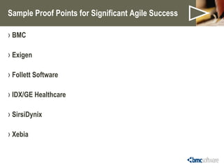 Sample Proof Points for Significant Agile Success ,[object Object],[object Object],[object Object],[object Object],[object Object],[object Object]