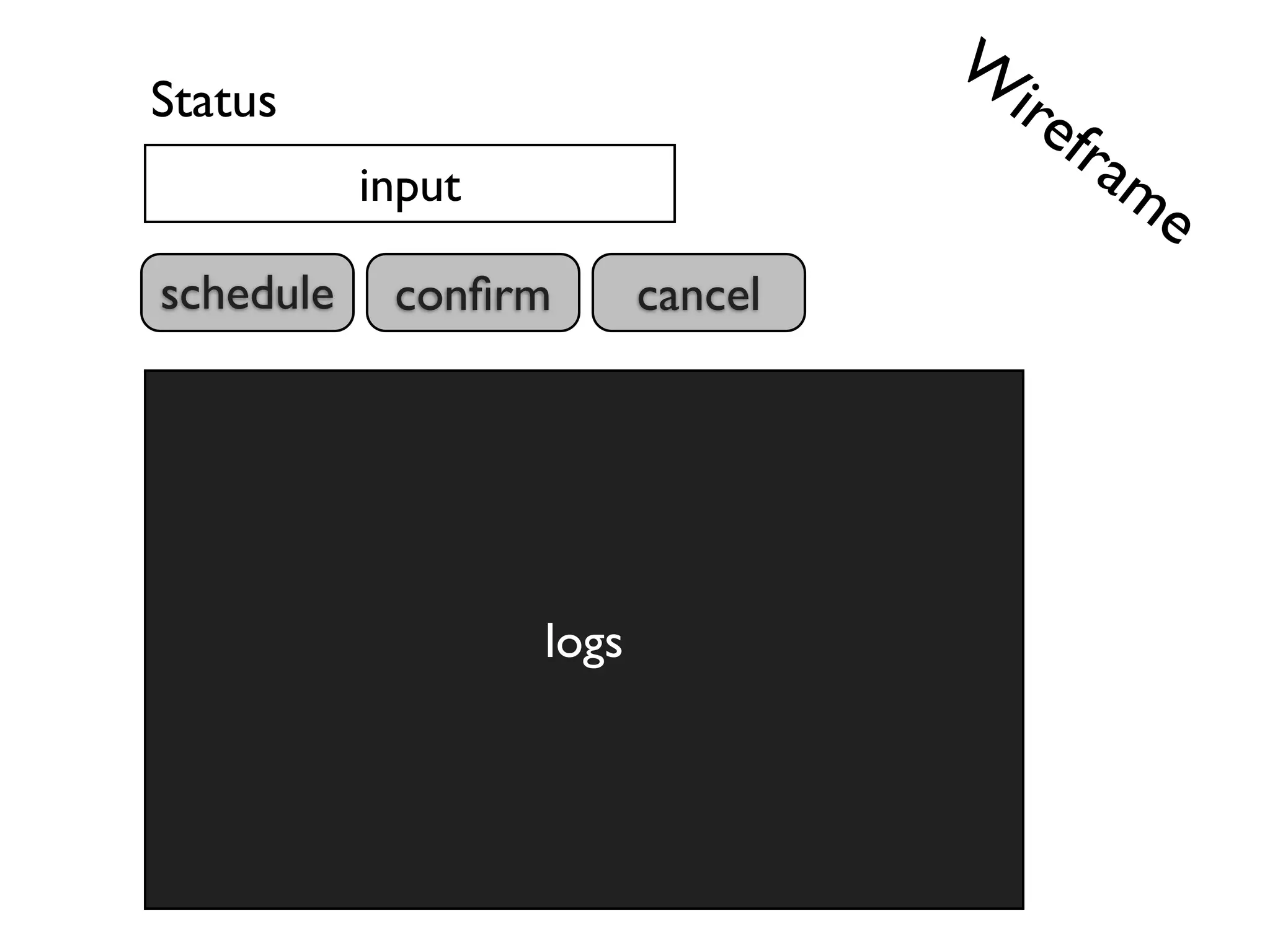 W
Status                              ire
                                       fra
           input                          me
schedule    conﬁrm        cancel




                   logs
 