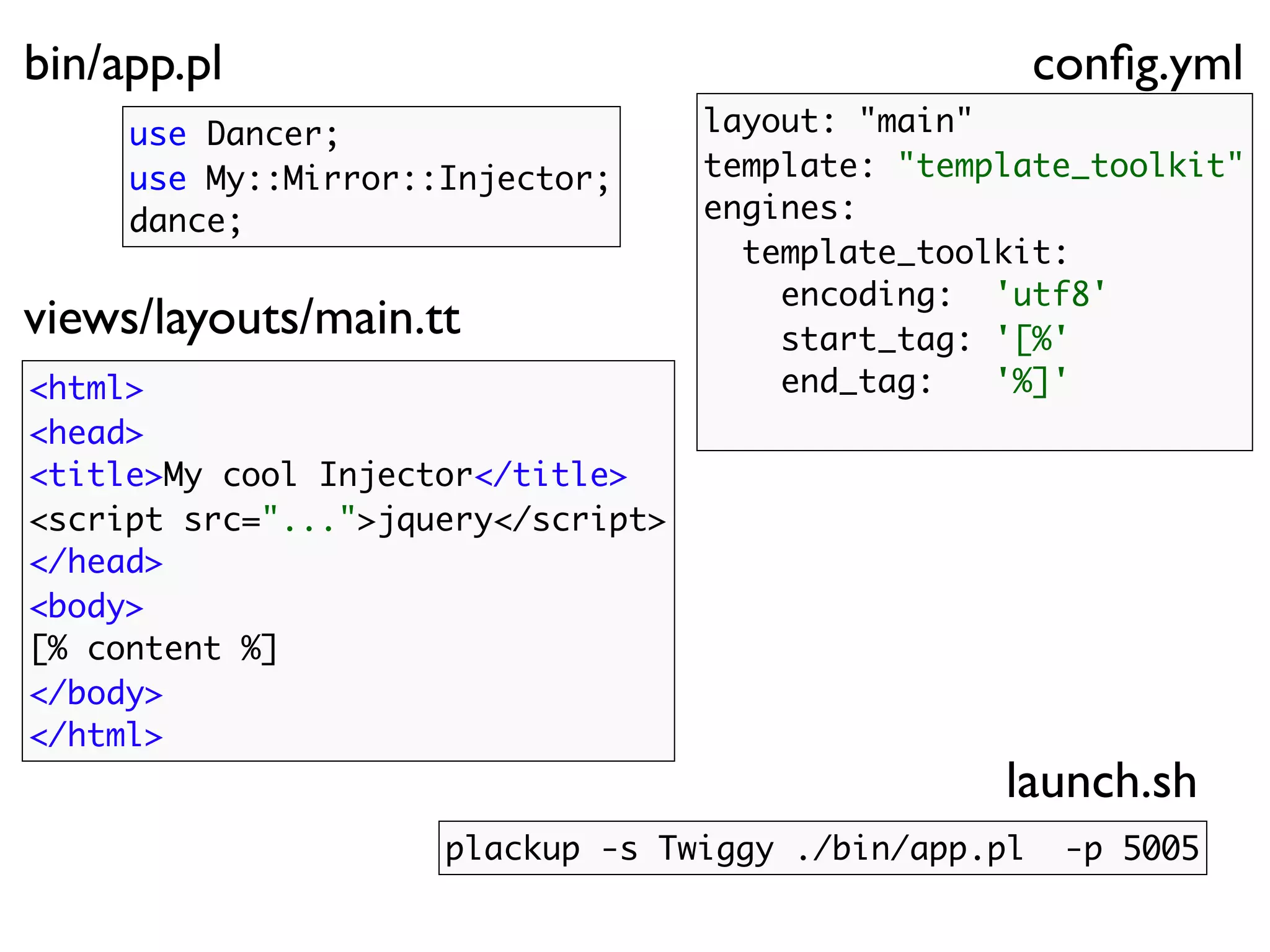 bin/app.pl                                            conﬁg.yml
     use Dancer;                    layout: "main"
     use My::Mirror::Injector;      template: "template_toolkit"
     dance;                         engines:
                                      template_toolkit:
                                        encoding: 'utf8'
views/layouts/main.tt                   start_tag: '[%'
<html>                                  end_tag:   '%]'
<head>
<title>My cool Injector</title>
<script src="...">jquery</script>
</head>
<body>
[% content %]
</body>
</html>
                                                   launch.sh
                     plackup -s Twiggy ./bin/app.pl    -p 5005
 