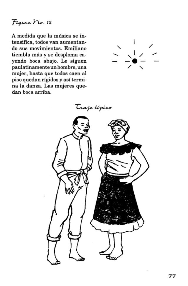 dibujos de bailes de salon dibujo de bailes con dibujo danzas dibujos de bailes de salon dibujo de bailes con dibujo danzas
