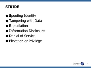 STRIDE

Spoofing Identity
Tampering with Data
Repudiation
Information Disclosure
Denial of Service
Elevation or Privilege




                          OWASP   23
 