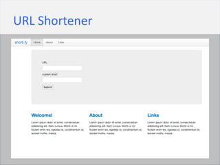 URL Shortener
 