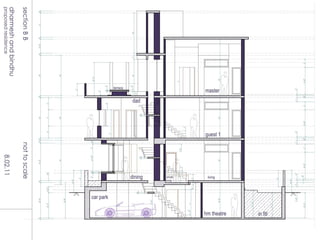Dharmesh's House