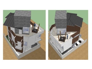 Dharmesh's House