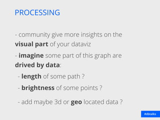 PROCESSING
#dbtalks
- community give more insights on the
visual part of your dataviz
- imagine some part of this graph ar...