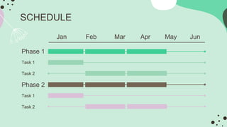 SCHEDULE
Jan Feb Mar Apr May Jun
Phase 1
Task 1
Task 2
Phase 2
Task 1
Task 2
 