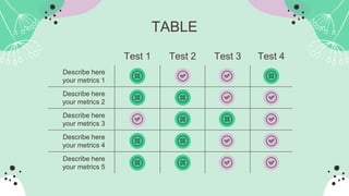 Test 1 Test 2 Test 3 Test 4
Describe here
your metrics 1
Describe here
your metrics 2
Describe here
your metrics 3
Describe here
your metrics 4
Describe here
your metrics 5
TABLE
 