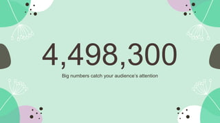 4,498,300
Big numbers catch your audience’s attention
 