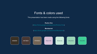 #473834 #746555 #dac1d8
#382f25 #9ad5b6 #3dcf96
#cbecda
Fonts & colors used
This presentation has been made using the following fonts:
Rozha One
(https://fonts.google.com/specimen/Rozha+One)
Montserrat
(https://fonts.google.com/specimen/Montserrat)
 