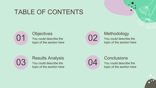 TABLE OF CONTENTS
Objectives
You could describe the
topic of the section here
Results Analysis
You could describe the
topic of the section here
Methodology
You could describe the
topic of the section here
Conclusions
You could describe the
topic of the section here
01
03
02
04
 
