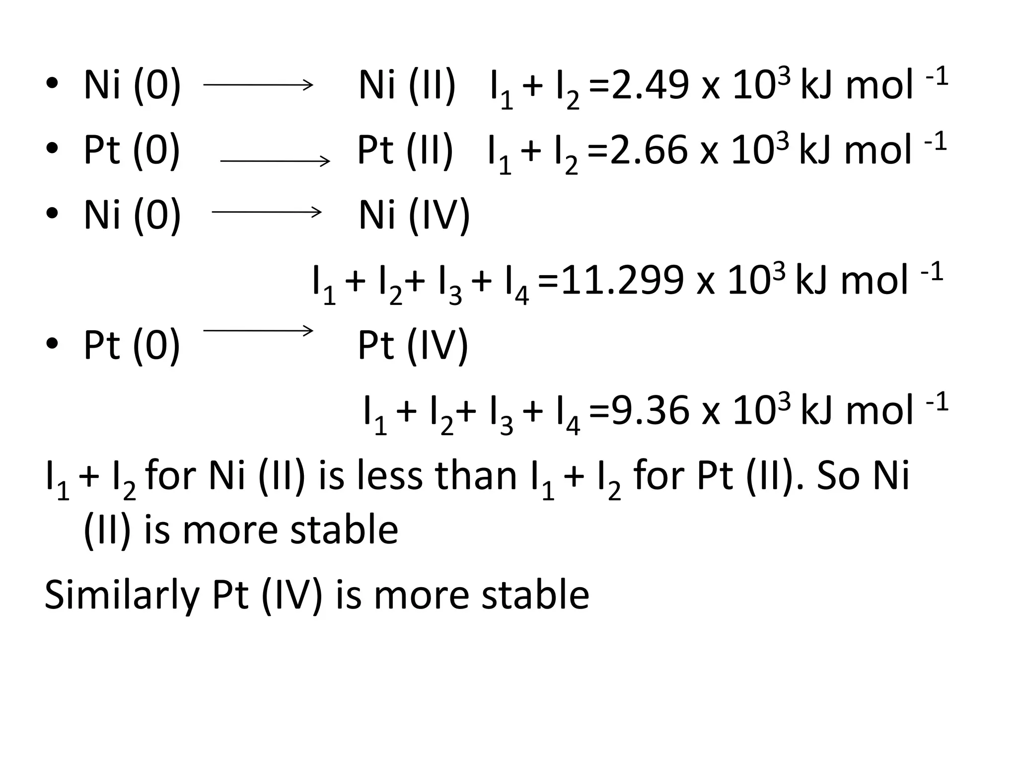 • Ni (0) Ni (II) I1 + I2 =2.49 x 103 kJ mol -1
• Pt (0) Pt (II) I1 + I2 =2.66 x 103 kJ mol -1
• Ni (0) Ni (IV)
I1 + I2+ I3 + I4 =11.299 x 103 kJ mol -1
• Pt (0) Pt (IV)
I1 + I2+ I3 + I4 =9.36 x 103 kJ mol -1
I1 + I2 for Ni (II) is less than I1 + I2 for Pt (II). So Ni
(II) is more stable
Similarly Pt (IV) is more stable
 