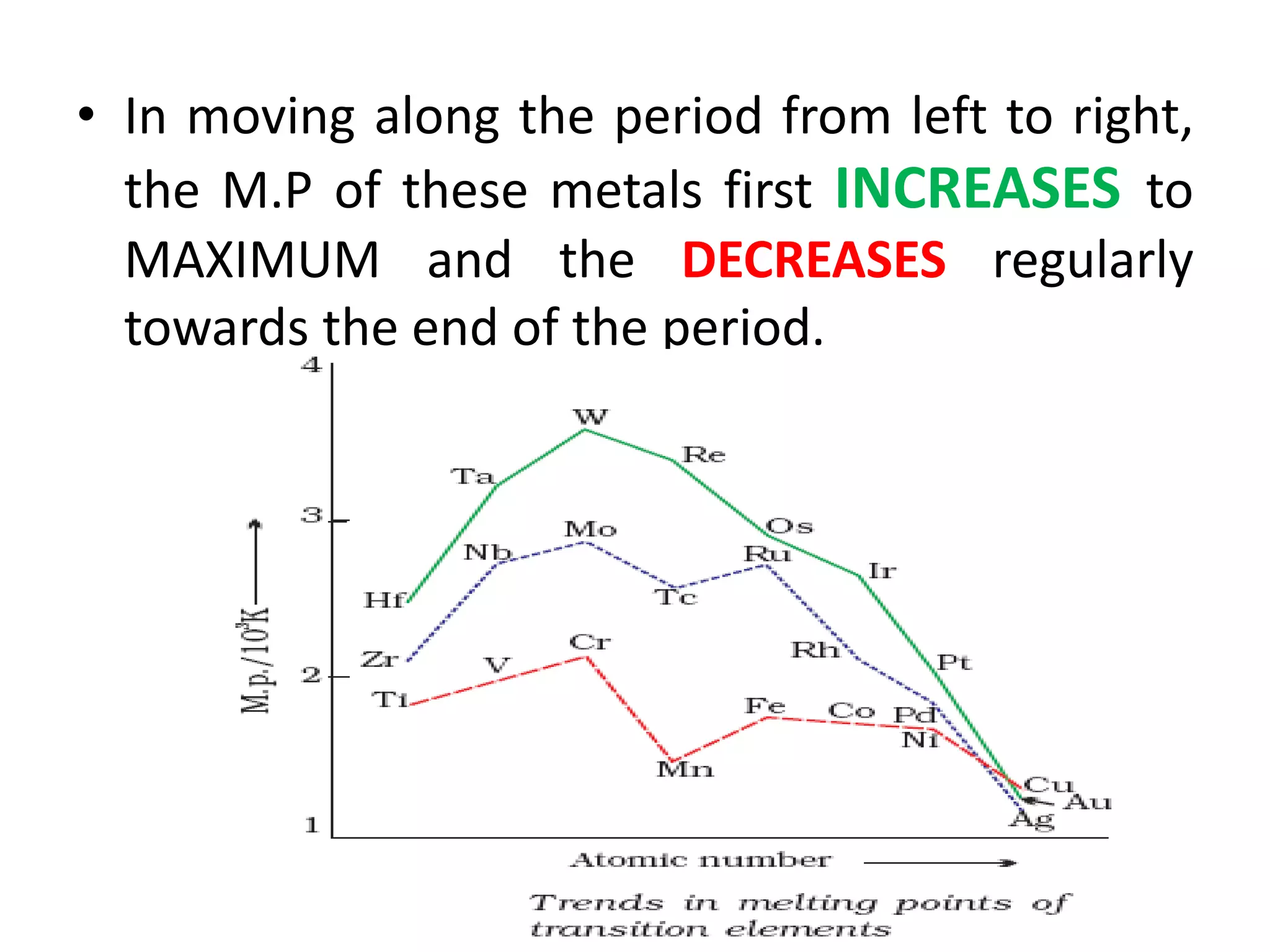 • In moving along the period from left to right,
the M.P of these metals first INCREASES to
MAXIMUM and the DECREASES regularly
towards the end of the period.
 