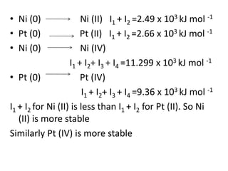 • Ni (0) Ni (II) I1 + I2 =2.49 x 103 kJ mol -1
• Pt (0) Pt (II) I1 + I2 =2.66 x 103 kJ mol -1
• Ni (0) Ni (IV)
I1 + I2+ I3 + I4 =11.299 x 103 kJ mol -1
• Pt (0) Pt (IV)
I1 + I2+ I3 + I4 =9.36 x 103 kJ mol -1
I1 + I2 for Ni (II) is less than I1 + I2 for Pt (II). So Ni
(II) is more stable
Similarly Pt (IV) is more stable
 
