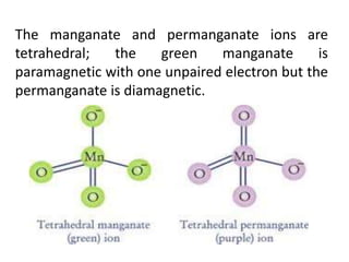 The manganate and permanganate ions are
tetrahedral; the green manganate is
paramagnetic with one unpaired electron but the
permanganate is diamagnetic.
 