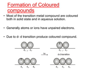 Formation of Coloured
compounds
• Most of the transition metal compound are coloured
both in solid state and in aqueous solution.
• Generally atoms or ions have unpaired electrons.
• Due to d- d transition produce coloured compound.
 