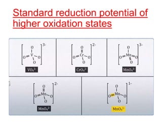 Standard reduction potential of
higher oxidation states
 