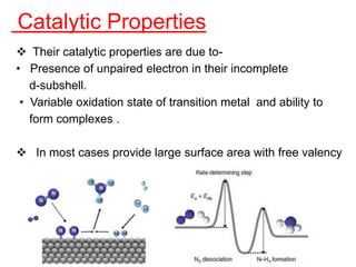 Catalytic Properties
 Their catalytic properties are due to-
• Presence of unpaired electron in their incomplete
d-subshell.
• Variable oxidation state of transition metal and ability to
form complexes .
 In most cases provide large surface area with free valency
.
 