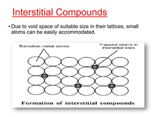 Interstitial Compounds
• Due to void space of suitable size in their lattices, small
atoms can be easily accommodated.
 