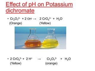 Effect of pH on Potassium
dichromate
• Cr2O7
2- + 2 OH- → 2 CrO4
2- + H2O
(Orange) (Yellow)
• 2 CrO4
2- + 2 H+ → Cr2O7
2- + H2O
(Yellow) (orange)
 