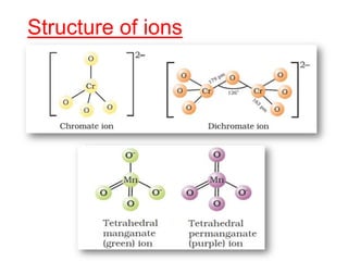 Structure of ions
 