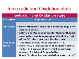 Ionic radii and Oxidation state
 