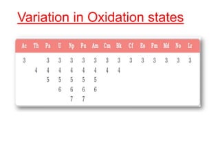 Variation in Oxidation states
 