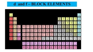 d and f – BLOCK ELEMENTS
 