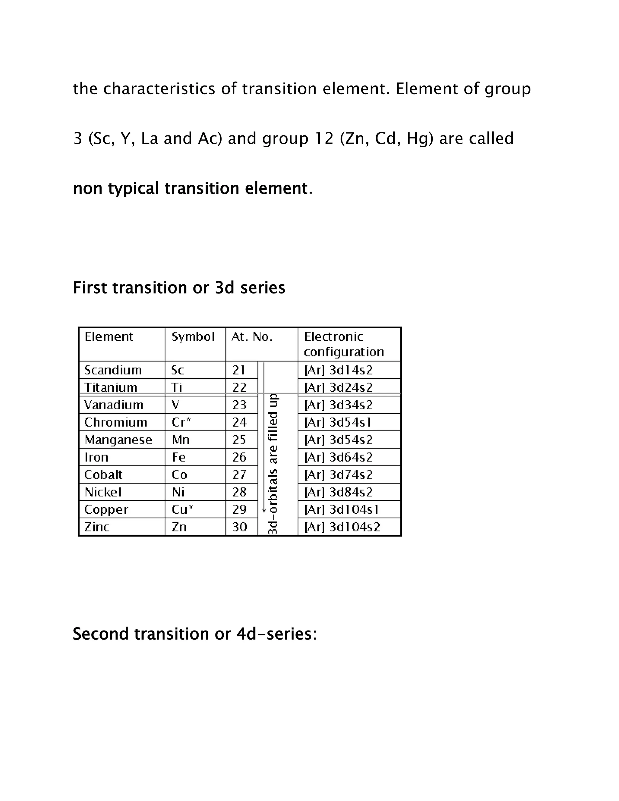 the characteristics of transition element. Element of group
3 (Sc, Y, La and Ac) and group 12 (Zn, Cd, Hg) are called
non typical transition element.
First transition or 3d series
Second transition or 4d-series:
