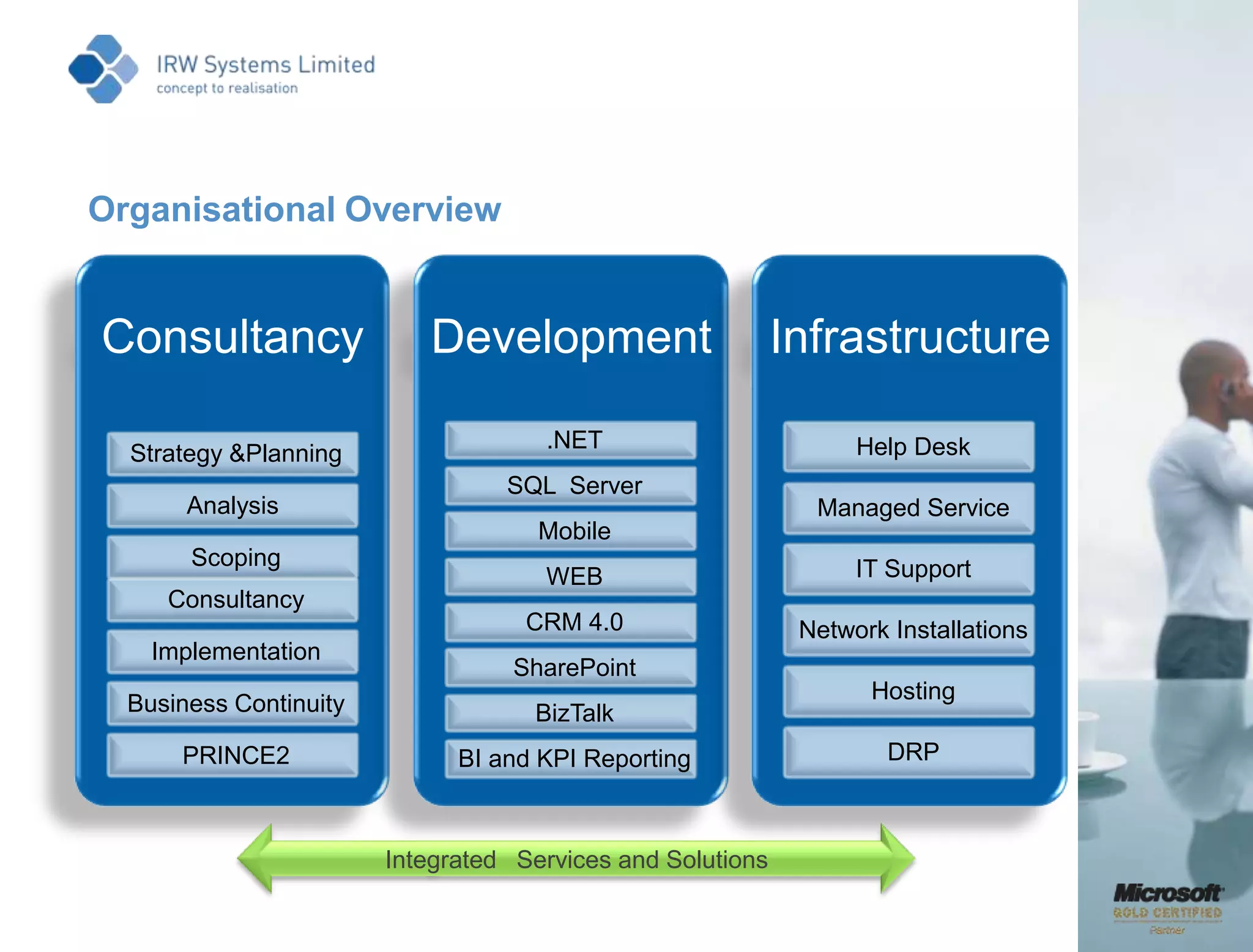 Staff and student intranetsLearn directScotland/SUfI/SDSReview of e-services and architectureNational market, aims and outlookRedesign and redevelopment of all outfacing web systemsSpecification and selection of business CRM systemTeam collaborative development of main line of e-business systems, NLOD and others.Plan and implement staff Intranet; rationalise /reduce systems landscapeConduct organisation wide Risk AssessmentReview and redevelop Business Continuity plansSupport a range of web and internal systems.