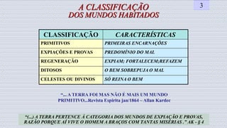 A CLASSIFICAÇÃO
DOS MUNDOS HABITADOS
3
CLASSIFICAÇÃO CARACTERÍSTICAS
PRIMITIVOS PRIMEIRAS ENCARNAÇÕES
EXPIAÇÕES E PROVAS PREDOMÍNIO DO MAL
REGENERAÇÃO EXPIAM; FORTALECEM;REFAZEM
DITOSOS O BEM SOBREPUJA O MAL
CELESTES OU DIVINOS SÓ REINA O BEM
“... A TERRA FOI MAS NÃO É MAIS UM MUNDO
PRIMITIVO...Revista Espírita jan/1864 – Allan Kardec
“(...) A TERRA PERTENCE À CATEGORIA DOS MUNDOS DE EXPIAÇÃO E PROVAS,
RAZÃO PORQUE AÍ VIVE O HOMEM A BRAÇOS COM TANTAS MISÉRIAS .” AK - § 4
 