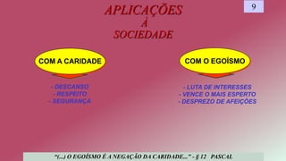 COM O EGOÍSMOCOM A CARIDADE
APLICAÇÕES
À
SOCIEDADE
9
- DESCANSO
- RESPEITO
- SEGURANÇA
“(...) O EGOÍSMO É A NEGAÇÃO DA CARIDADE...” - § 12 PASCAL
- LUTA DE INTERESSES
- VENCE O MAIS ESPERTO
- DESPREZO DE AFEIÇÕES
 