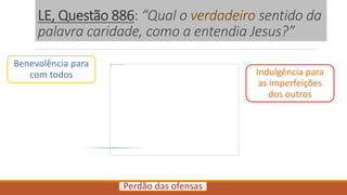 LE, Questão 886: “Qual o sentido da
palavra caridade, como a entendia Jesus?”
Benevolência para
com todos Indulgência para
as imperfeições
dos outros
Perdão das ofensas
 
