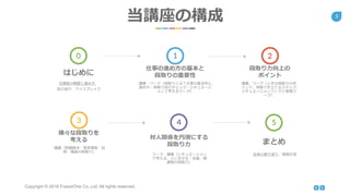 Copyright © 2018 FusionOne Co.,Ltd. All rights reserved.
3
当講座の概要と進め方、
自己紹介、アイスブレイク
はじめに
0
講義、ワーク（上手な段取りのポ
イント、段取りを立てるステップ、
シチュエーションワークと実践ワ
ーク）
段取り力向上の
ポイント
2
ワーク、講義（シチュエーション
で考える、人に任せる・会議・報
連相の段取り）
対人関係を円滑にする
段取り力
4
全体の振り返り、質疑応答
まとめ
5
仕事の進め方の基本と
段取りの重要性
講義・ワーク（段取りとは？仕事の基本的ん
進め方・段取り自己チェック・シチュエーシ
ョンで考えるワーク）
1
当講座の構成
講義（問題解決・緊急事態・訪
問・電話の段取り）
様々な段取りを
考える
3
 