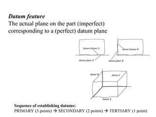 Geometric Dimensioning and Tolerancing | PPT